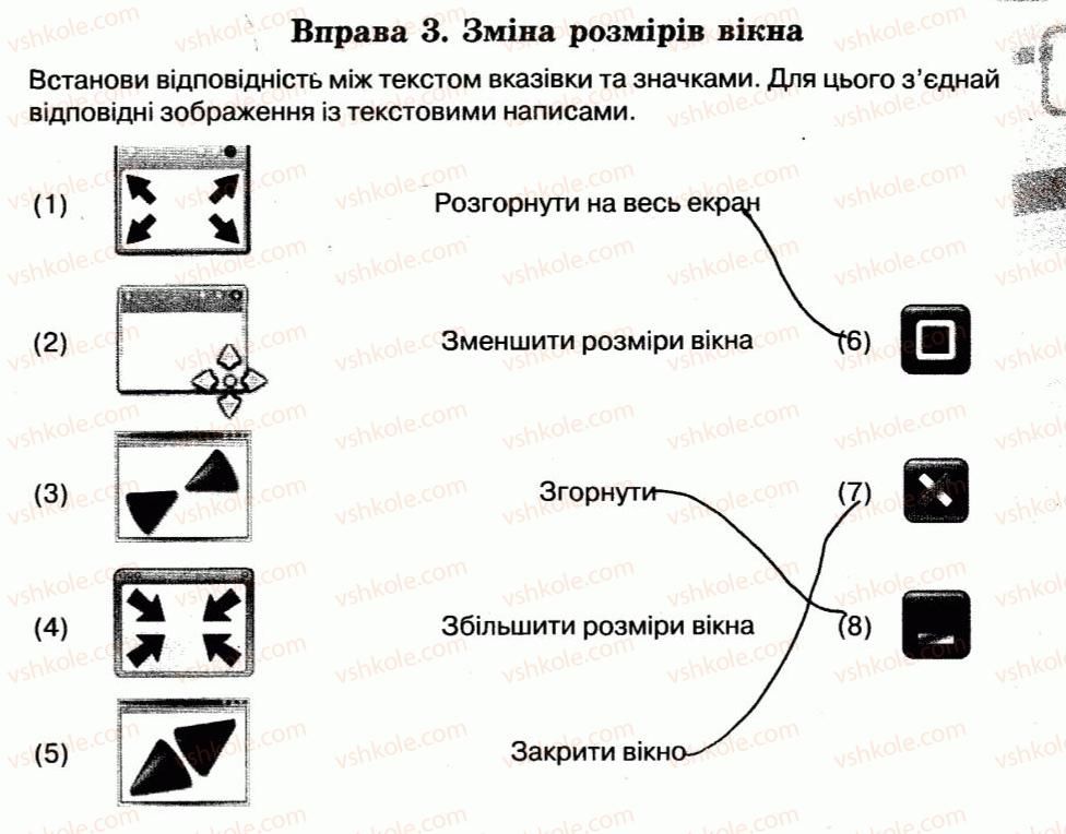 фото задание 3 - 9. поняття про програму - розділ 2. основи роботи з комп’ютером