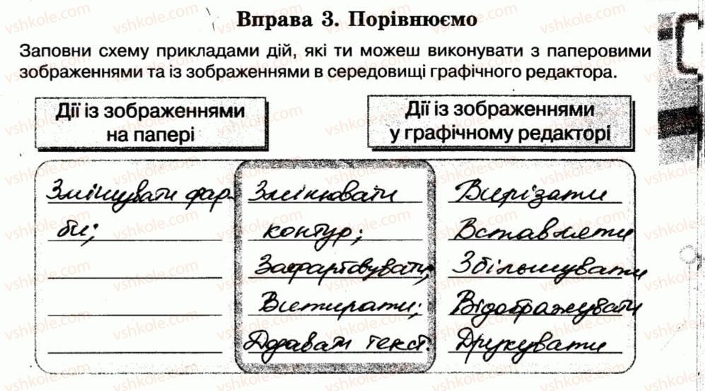 фото задание 3 - 15. поняття графічного редактора - розділ 3. графічний редактор
