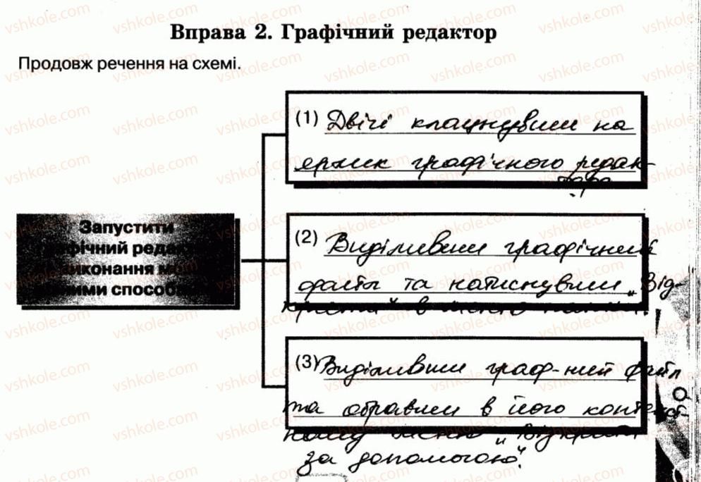 фото задание 2 - 16. робота з графічними файлами - розділ 3. графічний редактор