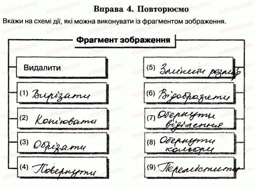 фото задание 4 - 18. опрацювання фрагментів зображення - розділ 3. графічний редактор