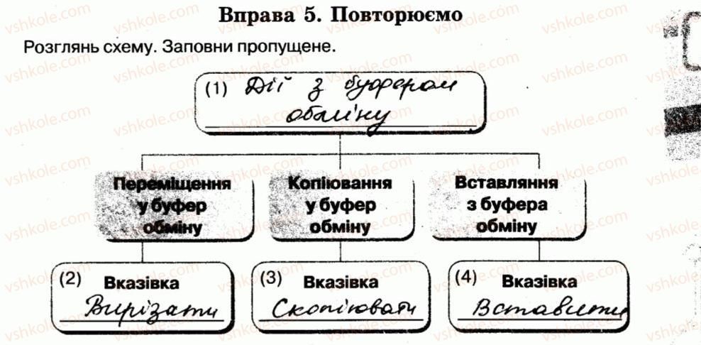 фото задание 5 - 21. буфер обміну - розділ 3. графічний редактор
