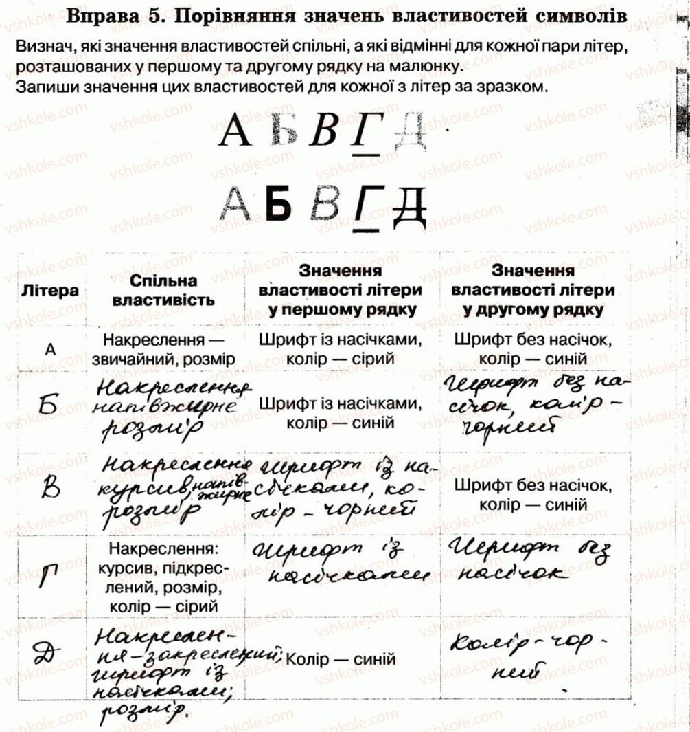 фото задание 5 - 22. додавання тексту до зображення - розділ 3. графічний редактор