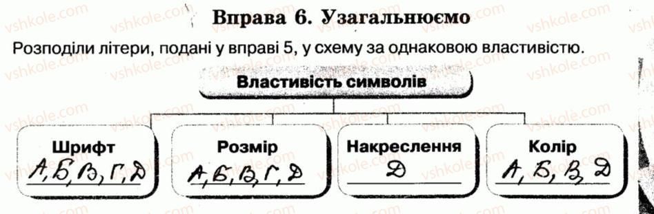 фото задание 6 - 22. додавання тексту до зображення - розділ 3. графічний редактор