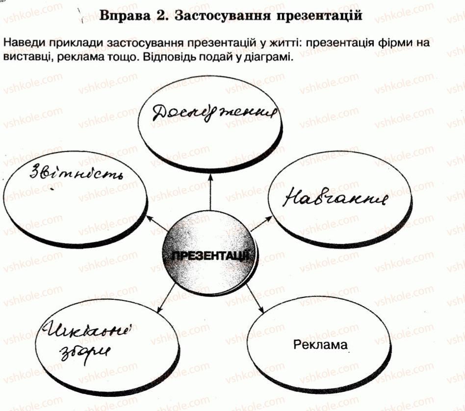фото задание 2 - 24. комп'ютерна презентація та її об’єкти - розділ 4. редактор презентацій