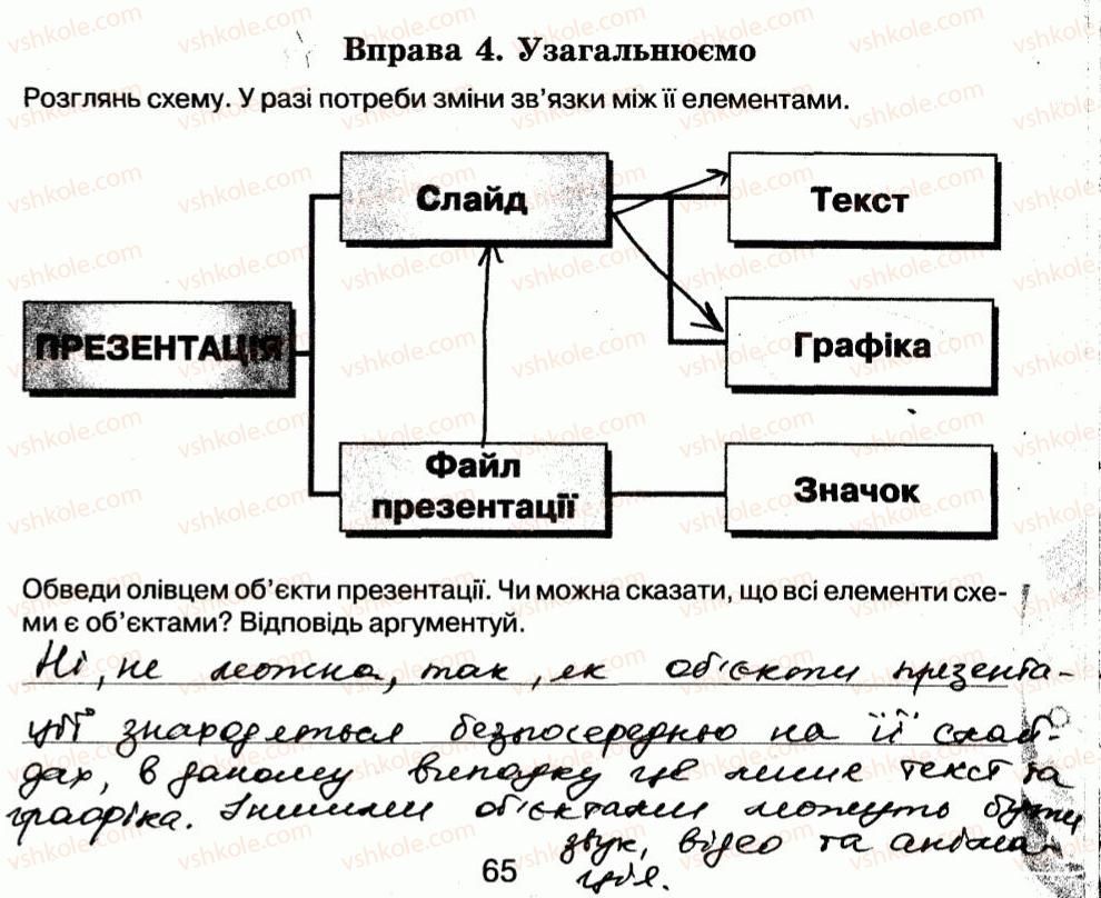 фото задание 4 - 24. комп'ютерна презентація та її об’єкти - розділ 4. редактор презентацій