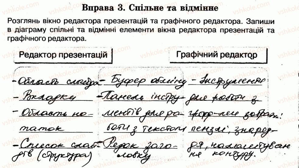 фото задание 3 - 25. редактор презентацій - розділ 4. редактор презентацій