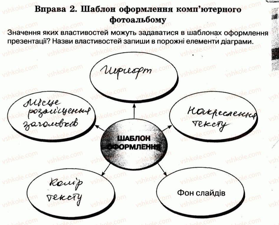 фото задание 2 - 27. редагування фотоальбому - розділ 4. редактор презентацій