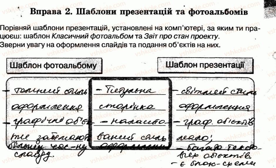 фото задание 2 - 29. шаблони презентацій - розділ 4. редактор презентацій