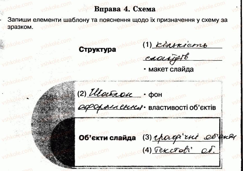 фото задание 4 - 29. шаблони презентацій - розділ 4. редактор презентацій