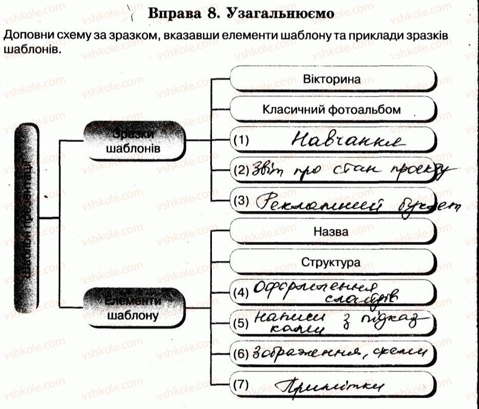 фото задание 8 - 29. шаблони презентацій - розділ 4. редактор презентацій