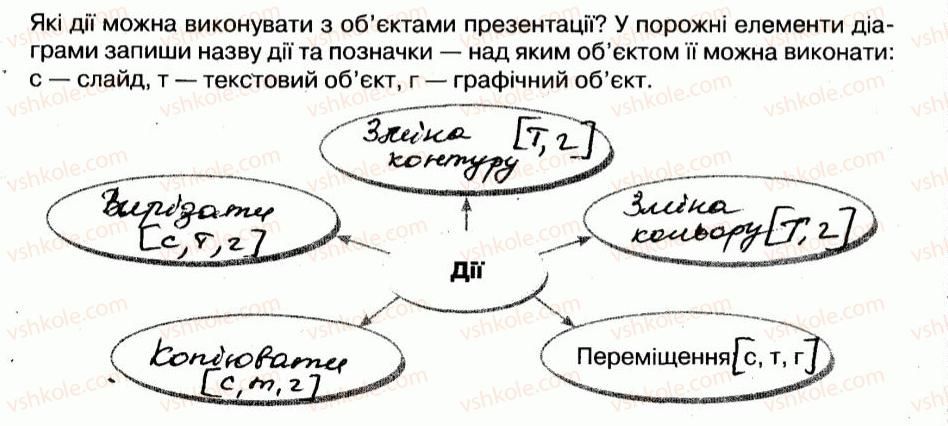фото задание 3 - 31. планування презентацій - розділ 4. редактор презентацій