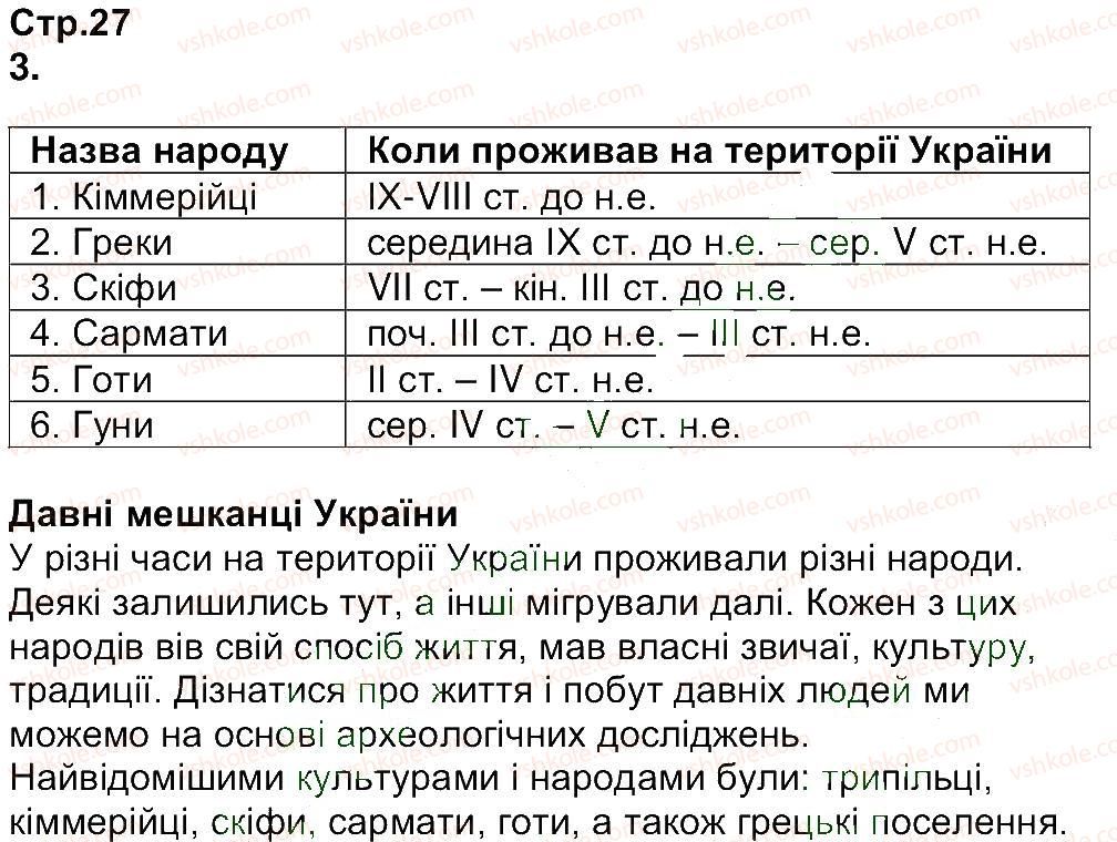 фото задание 27 - завдання зі сторінок 22-39