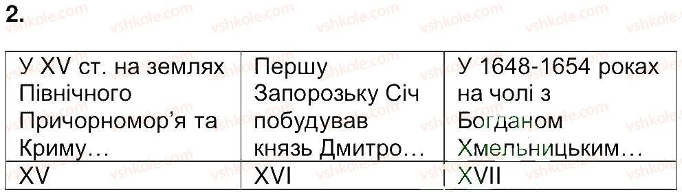 фото задание 30 - завдання зі сторінок 22-39