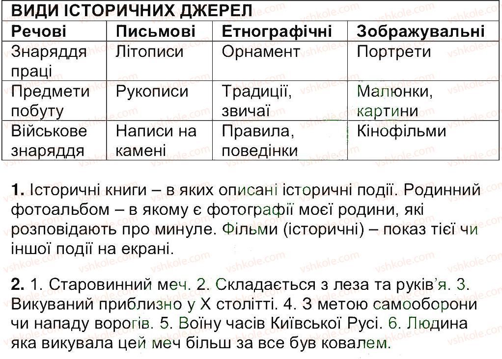 фото задание 11 - завдання зі сторінок 4-19