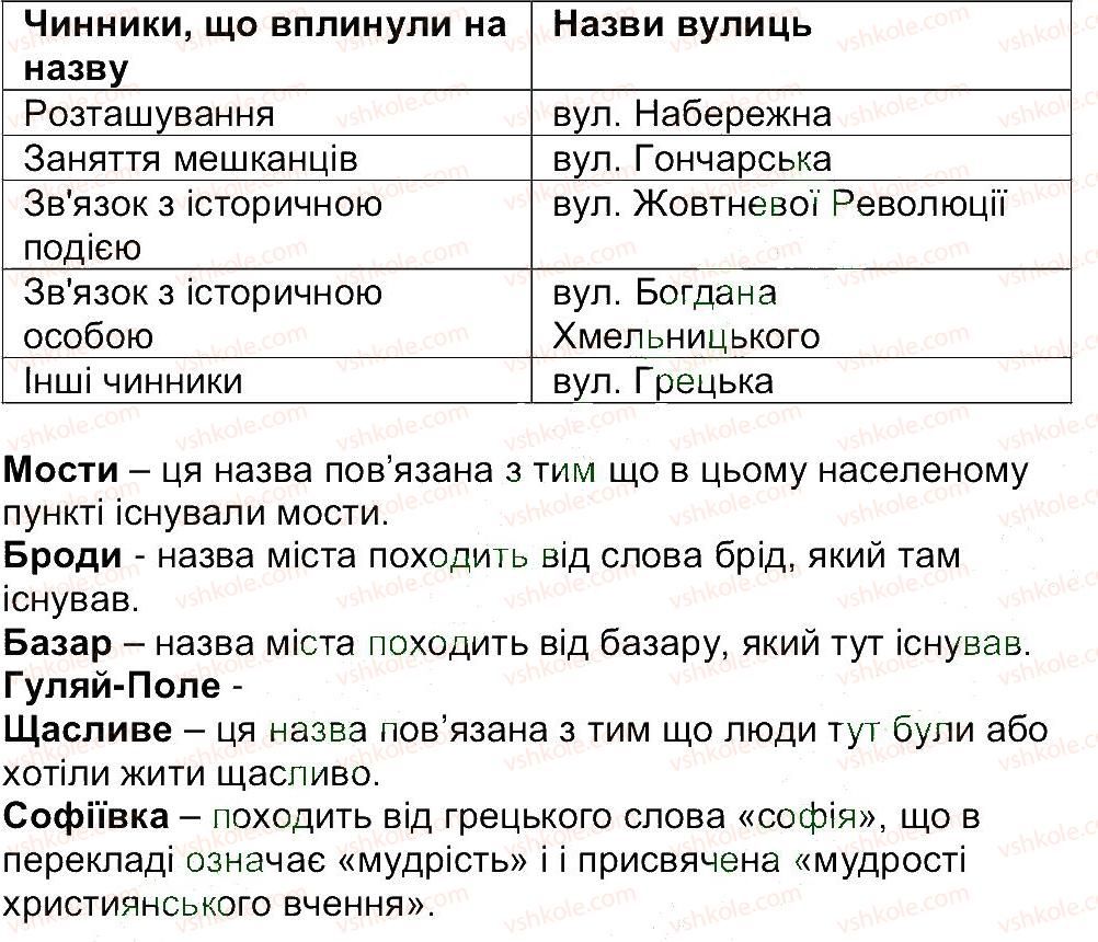 фото задание 19 - завдання зі сторінок 4-19