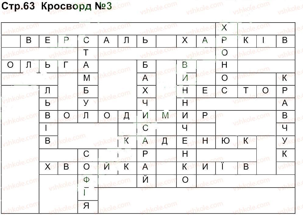 фото задание 63 - завдання зі сторінок 40-63