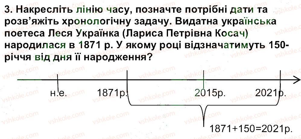 фото задание 3 - завдання зі сторінки 21 - розділ 1. звідки і як історики довідуються про минуле