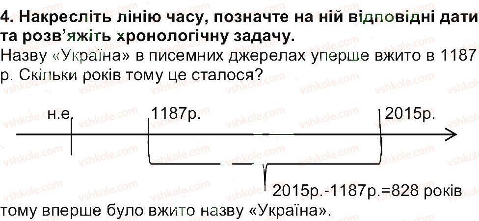 фото задание 4 - завдання зі сторінки 50 - розділ 1. звідки і як історики довідуються про минуле