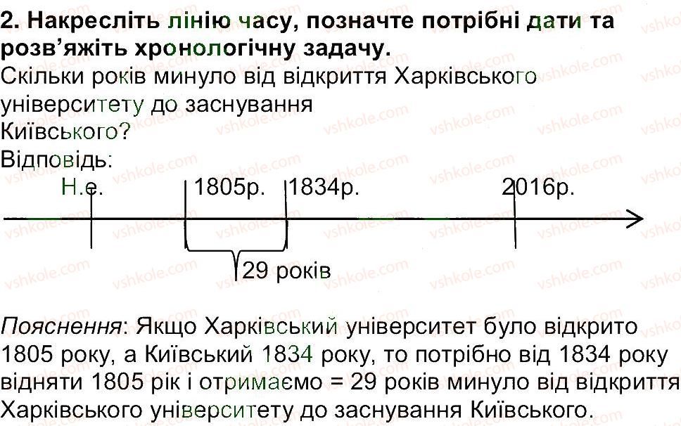 фото задание 2 - завдання зі сторінки 136 - розділ 2. про що і про кого розповідає історія