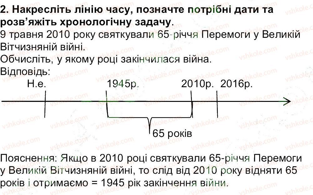 фото задание 2 - завдання зі сторінки 152 - розділ 2. про що і про кого розповідає історія