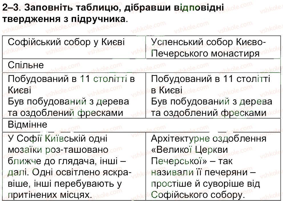 фото задание 3 - завдання зі сторінки 195 - розділ 3. чому пам’ятки культури належать до історичної спадщини