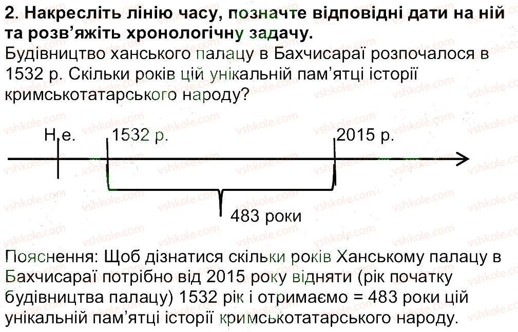 фото задание 2 - завдання зі сторінки 216 - розділ 3. чому пам’ятки культури належать до історичної спадщини