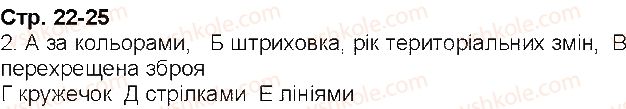 фото задание 2 - сторінки 22-25 - завдання зі сторінок 1-25