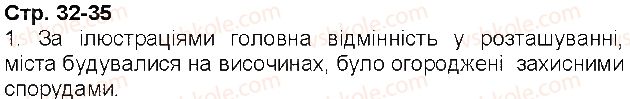 фото задание 1 - сторінки 32-35 - завдання зі сторінок 26-50