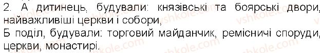 фото задание 2 - сторінки 32-35 - завдання зі сторінок 26-50