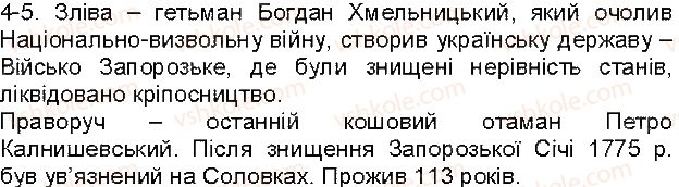фото задание 5 - сторінки 59-62 - завдання зі сторінок 51-72