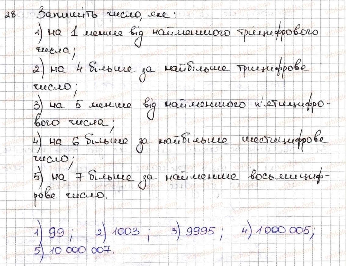 фото задание 28 - 2. цифри. десятковий запис натуральних чисел - § 1. натуральні числа