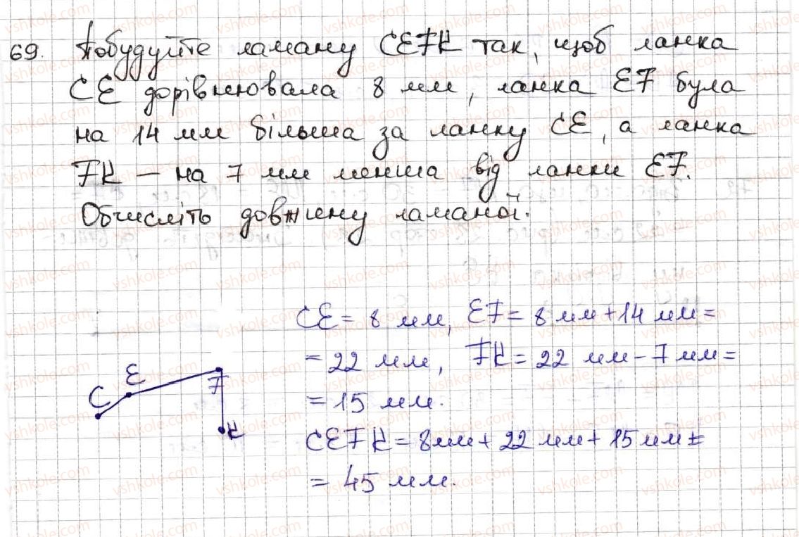 фото задание 69 - 3. відрізок. довжина відрізка - § 1. натуральні числа