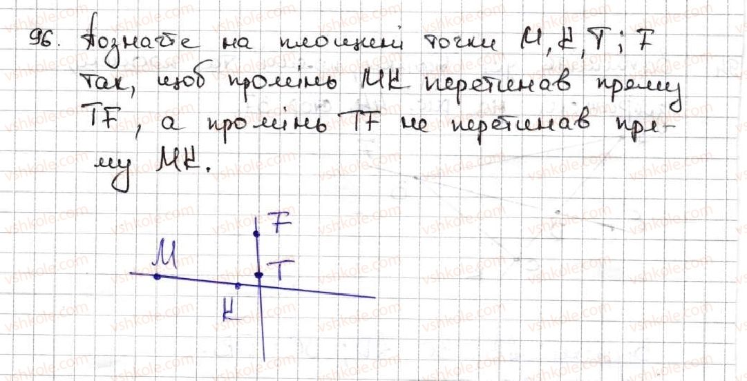 фото задание 96 - 4. площина. пряма. промінь - § 1. натуральні числа