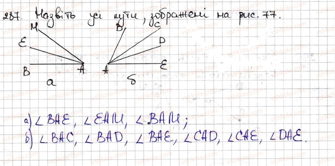 фото задание 287 - 11. кут. позначення кутів - § 2. додавання і віднімання натуральних чисел
