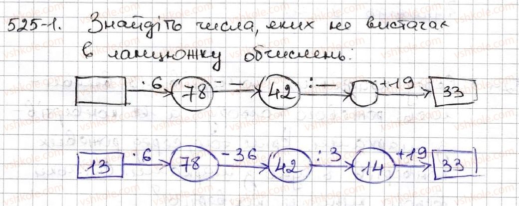 фото задание 1 - розв'язуємо усно № 19 - § 3. множення і ділення натуральних чисел