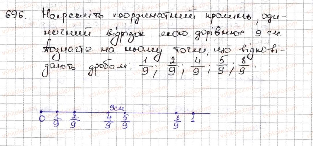 фото задание 696 - 25. уявлення про звичайні дроби - § 4. звичайні дроби