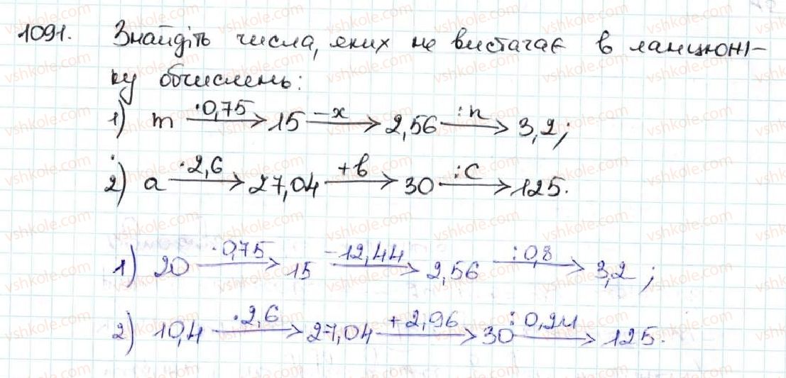 фото задание 1091 - 37. відсотки. знаходження відсотків від числа - § 5. десяткові дроби