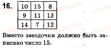 фото задание 16 - ответы на упражнения 1 - 100