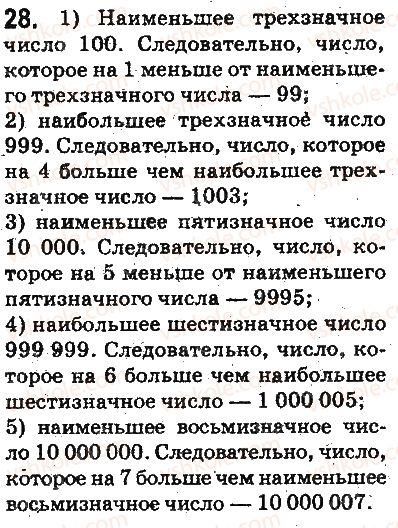 фото задание 28 - ответы на упражнения 1 - 100