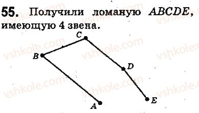 фото задание 55 - ответы на упражнения 1 - 100