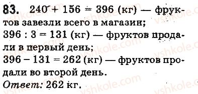 фото задание 83 - ответы на упражнения 1 - 100