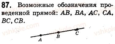 фото задание 87 - ответы на упражнения 1 - 100