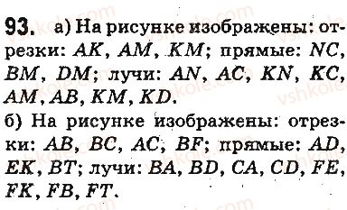 фото задание 93 - ответы на упражнения 1 - 100
