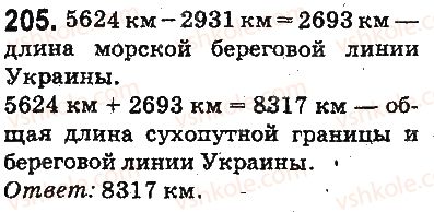 фото задание 205 - ответы на упражнения 201 - 300