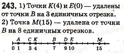 фото задание 243 - ответы на упражнения 201 - 300