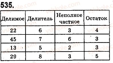 фото задание 535 - ответы на упражнения 501 - 600