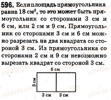 фото задание 596 - ответы на упражнения 501 - 600