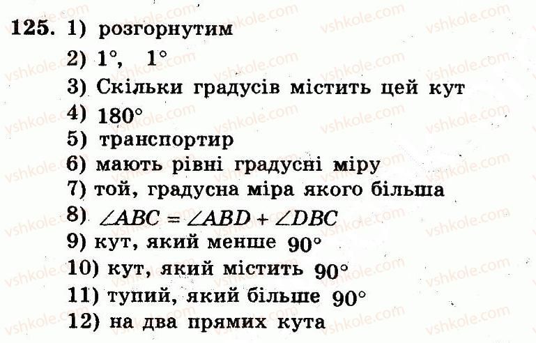 фото задание 125 - номери 101-200