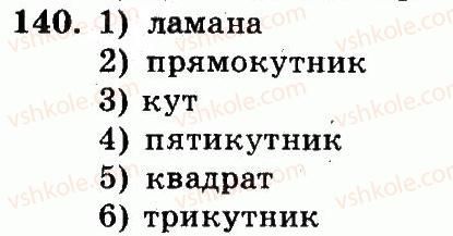 фото задание 140 - номери 101-200