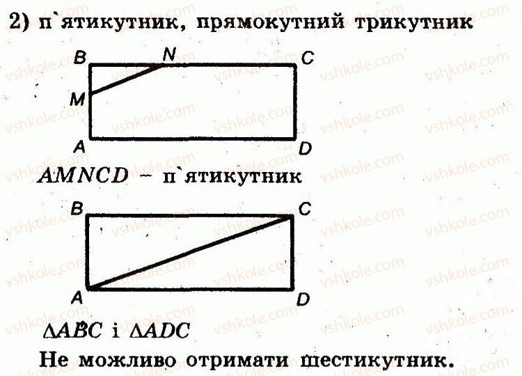 фото задание 162 - номери 101-200